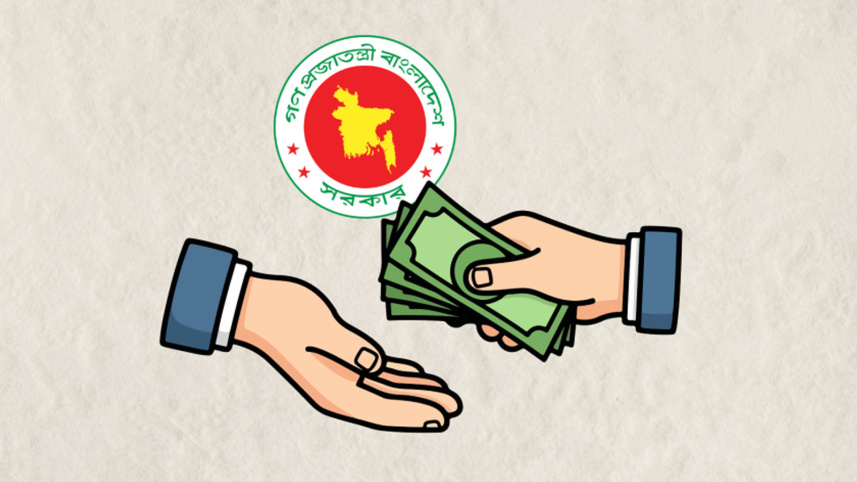 যেকোনো সময় পে-স্কেল ঘোষণা: মুখ্য সচিব